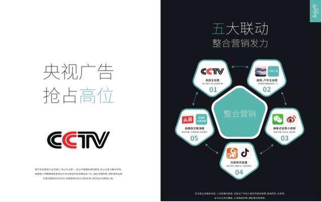 營銷推廣 營銷推廣