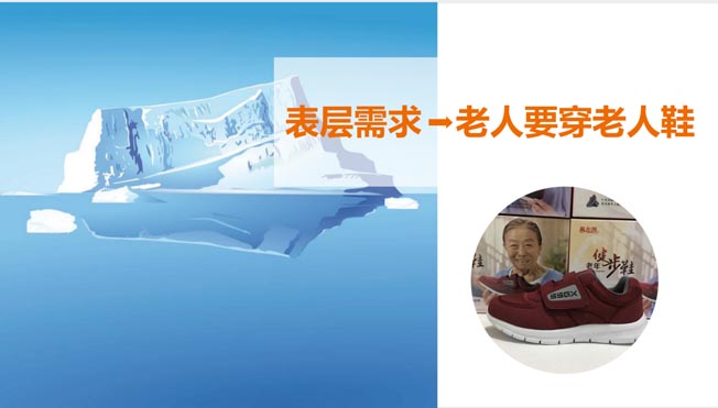 深挖價值 深挖價值