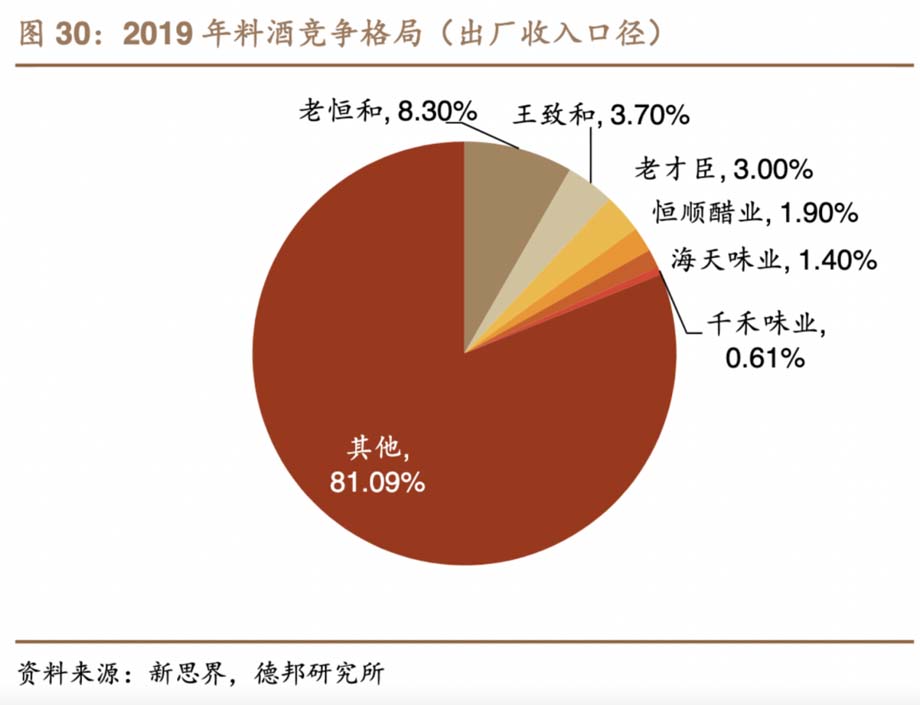 歐賽斯911超級(jí)品牌日品牌全案案例3：老恒和料酒