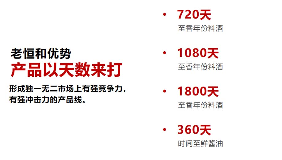 歐賽斯911超級(jí)品牌日品牌全案案例3：老恒和料酒