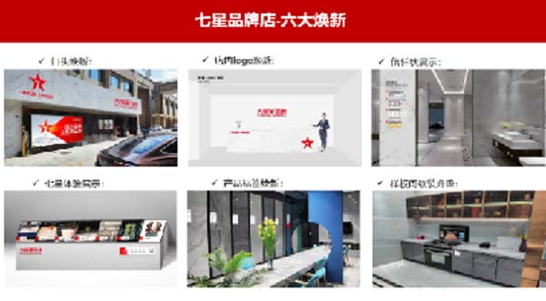 大將軍陶瓷全案：戰(zhàn)略落地一年，招商200+，金額破億元