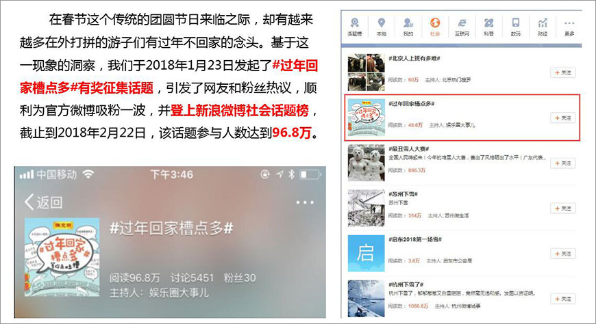 在春節(jié)這個傳統(tǒng)的團(tuán)圓夜節(jié)日來臨之際