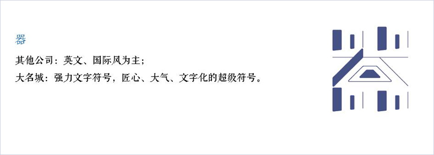 超級(jí)符號(hào)