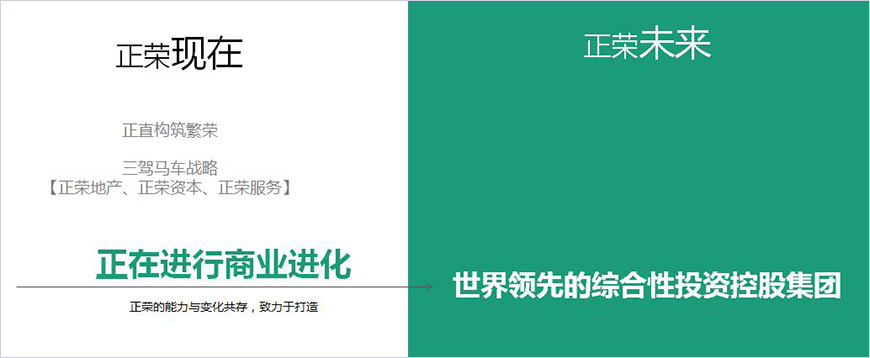 年度營(yíng)銷(xiāo)BIGIDEA