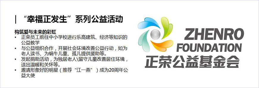 正榮公益基金會(huì)啟動(dòng)20項(xiàng)公益志愿行動(dòng)