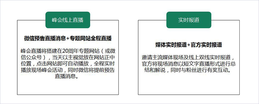 R20峰會(huì)·榮途騰