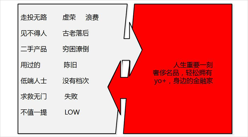 形劍——顛覆傳統(tǒng)，塑造品牌全新形象