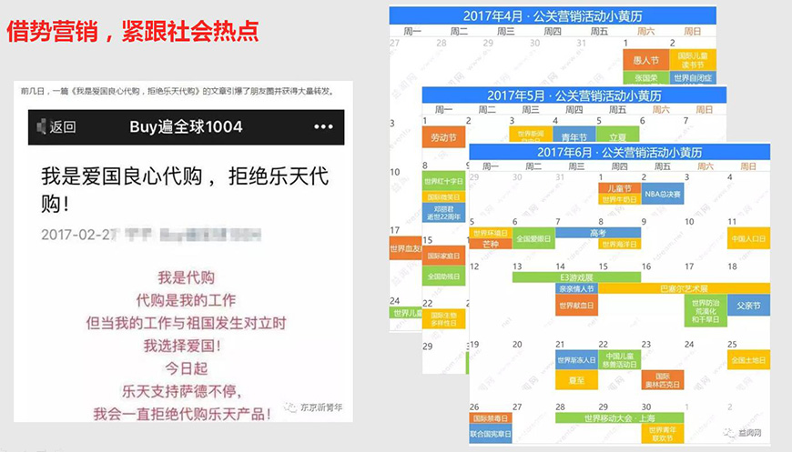 營(yíng)銷(xiāo)思路1