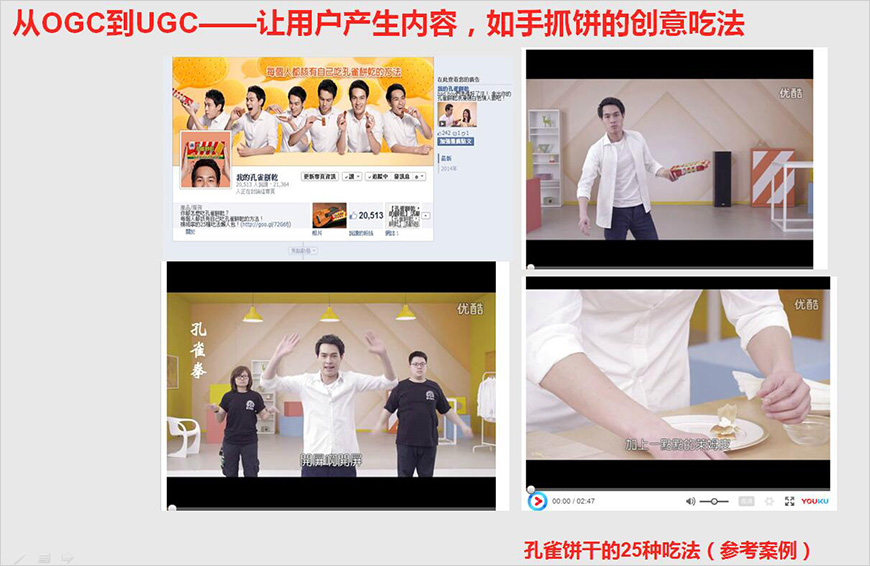 營(yíng)銷(xiāo)思路2