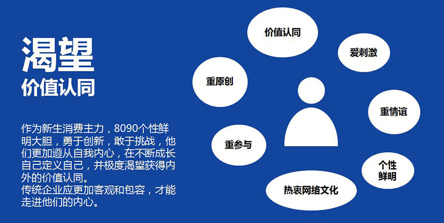 小刀如何塑造強(qiáng)大的品牌力？