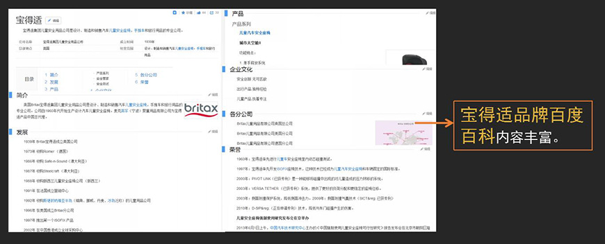 百科營銷現(xiàn)狀