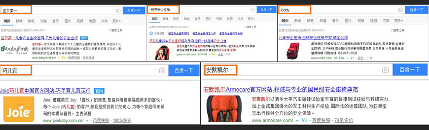 品牌專區(qū)營銷現(xiàn)狀