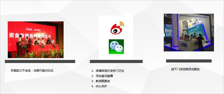 消費(fèi)者助力不會(huì)走