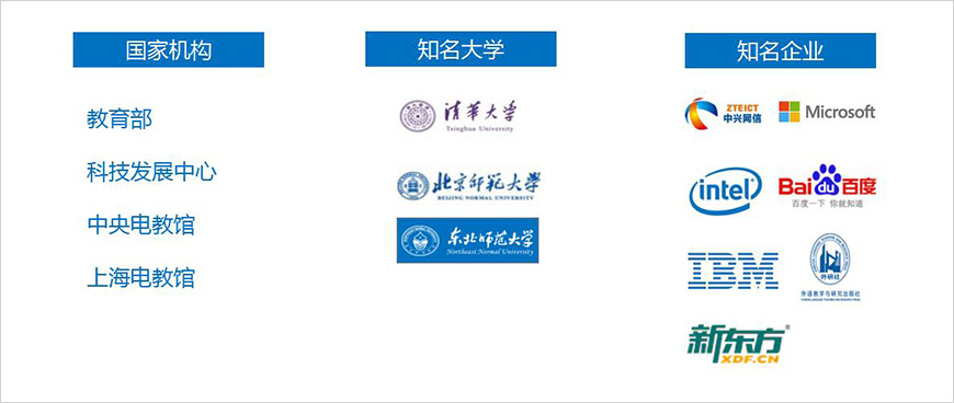 強(qiáng)大的多元合作伙伴