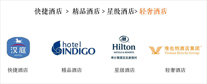 建立品類優(yōu)勢