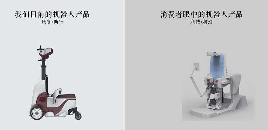 邦邦車品牌進(jìn)入市場面臨的障礙是什么？