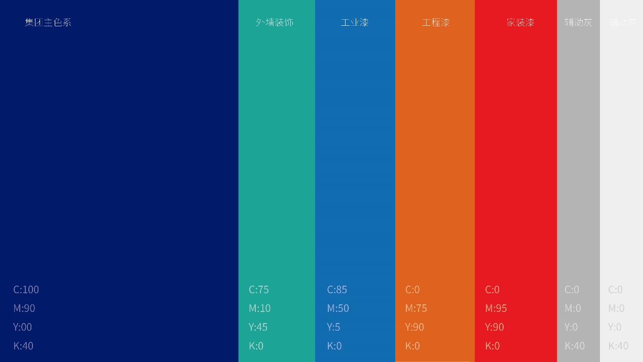 久諾集團(tuán)品牌全案服務(wù)