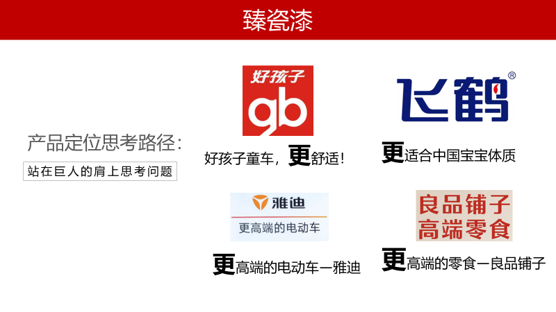 久諾集團(tuán)品牌全案服務(wù)