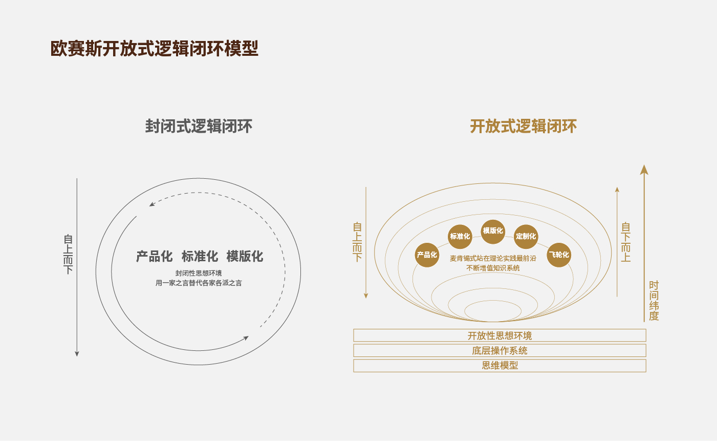 方法論_畫板 1 副本 45.jpg 方法論_畫板 1 副本 45.jpg