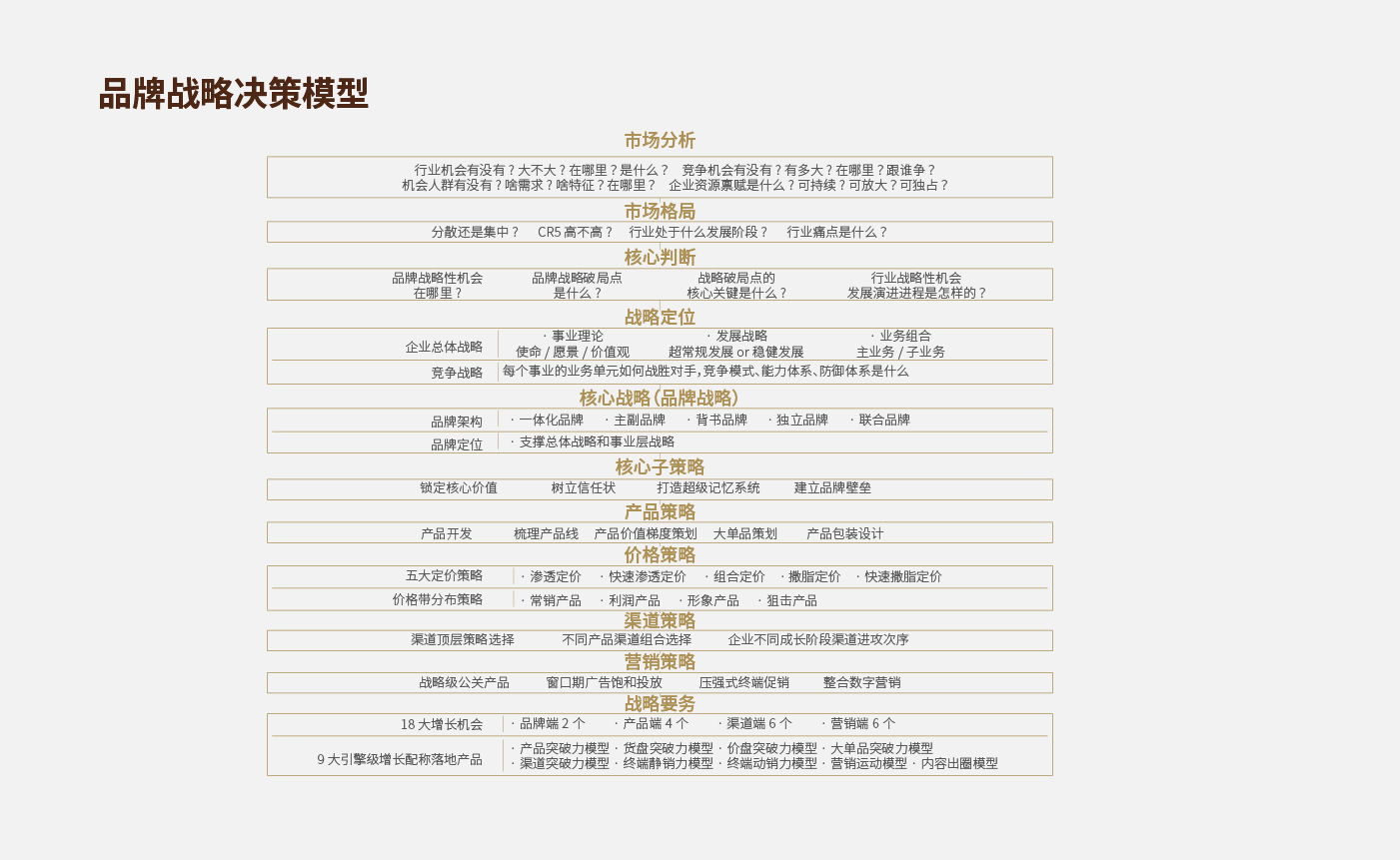 方法論_畫板 1 副本 30.jpg 方法論_畫板 1 副本 30.jpg