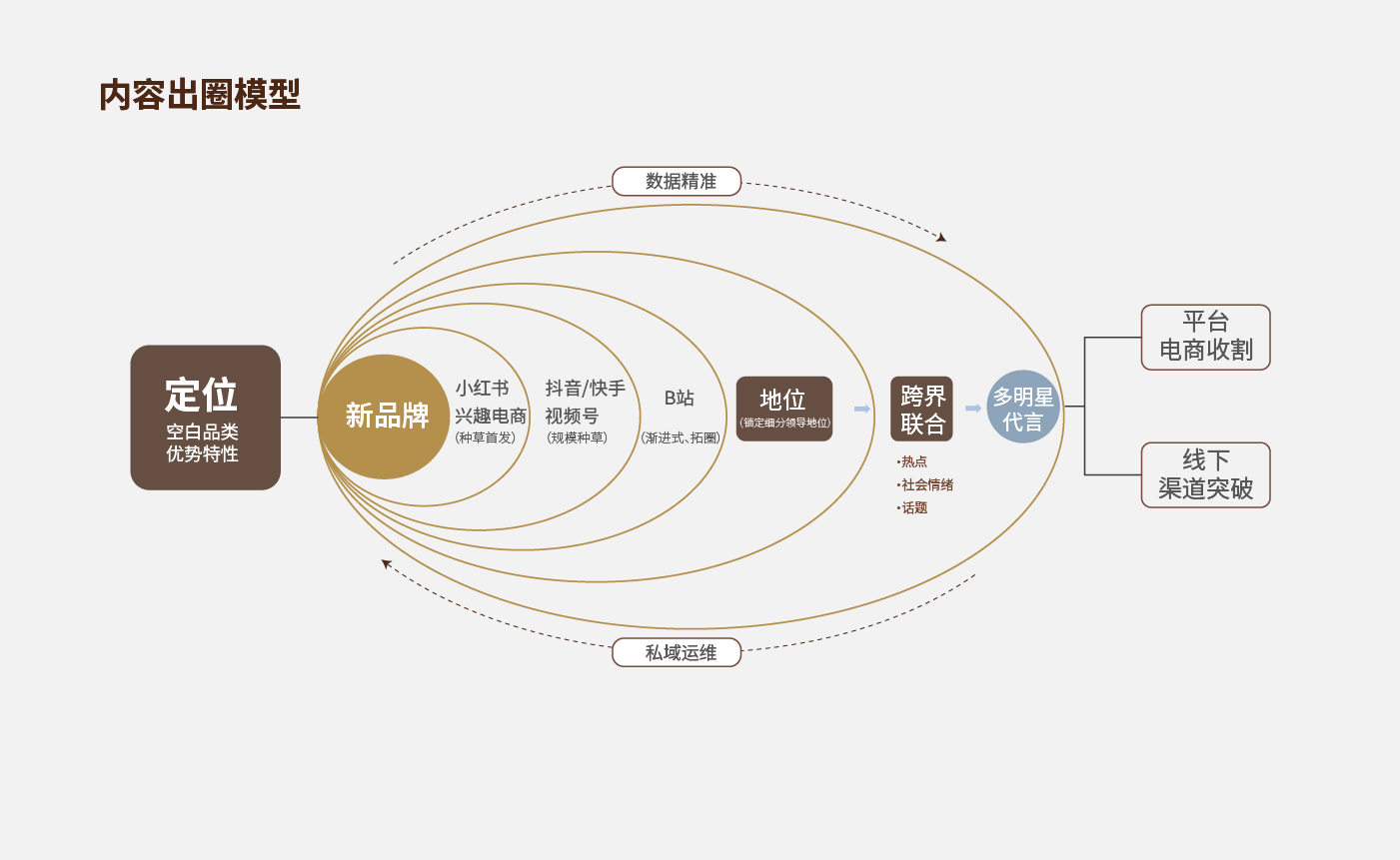 方法論_畫板 1 副本 39.jpg 方法論_畫板 1 副本 39.jpg