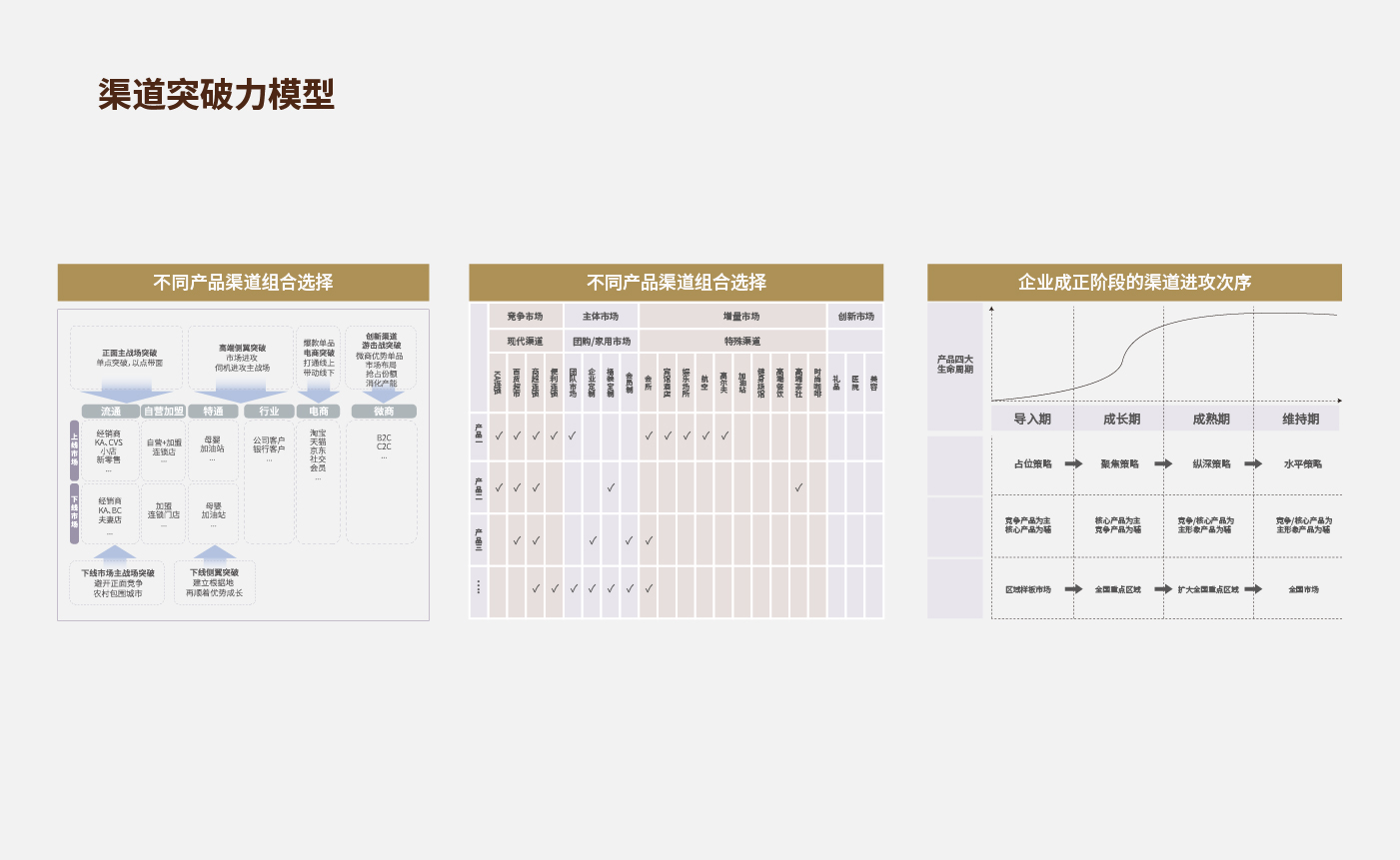方法論_畫板 1 副本 35.jpg 方法論_畫板 1 副本 35.jpg
