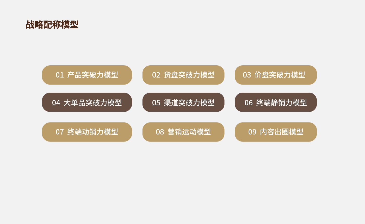 方法論_畫板 1 副本 29.jpg 方法論_畫板 1 副本 29.jpg