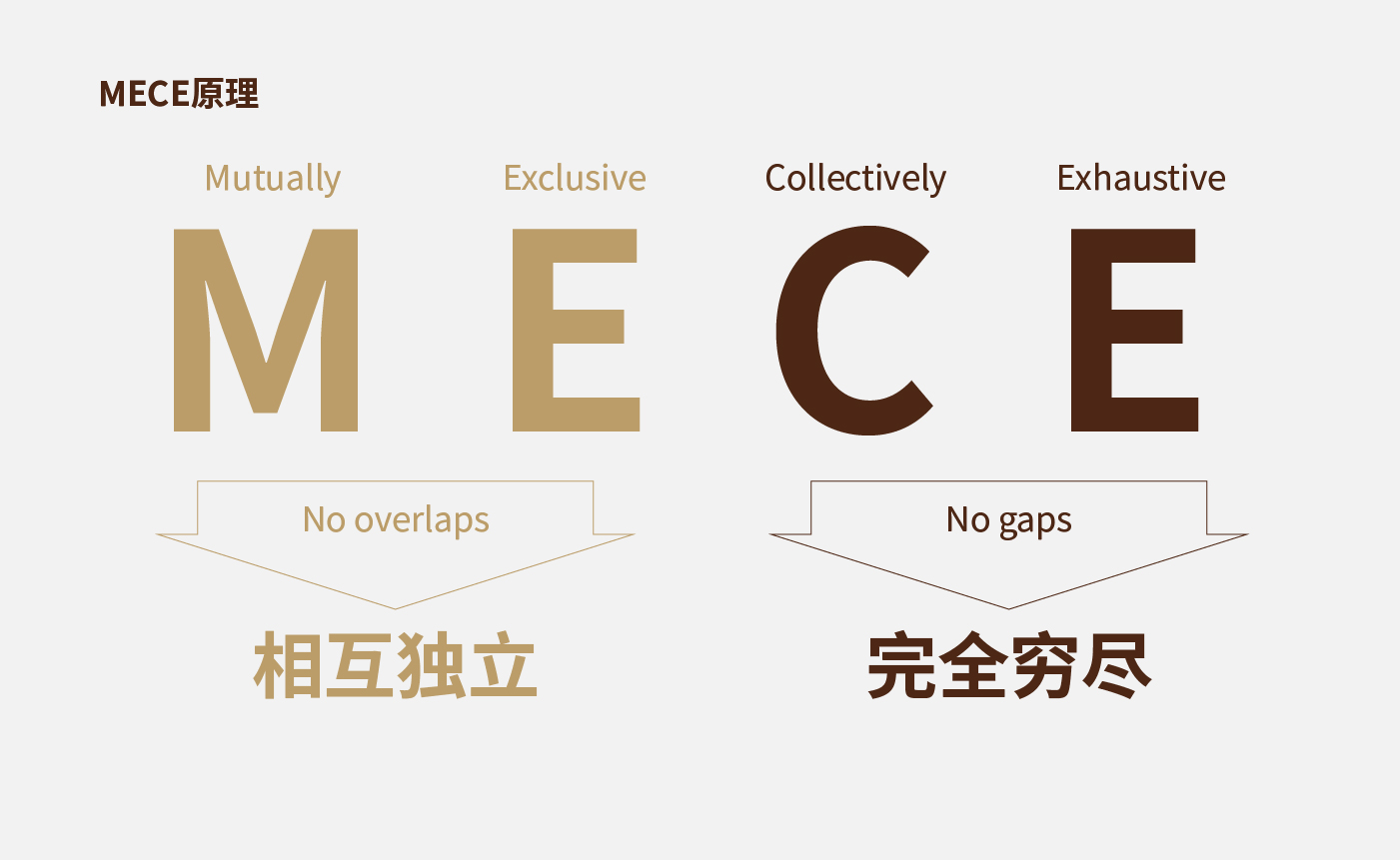 方法論_畫板 1 副本 11.jpg 方法論_畫板 1 副本 11.jpg