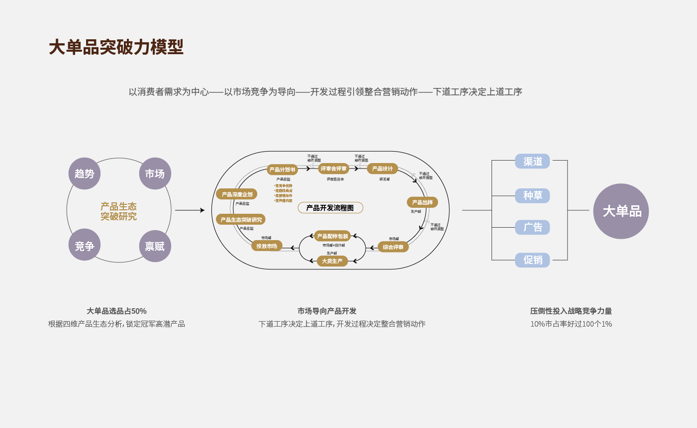 方法論_畫板 1 副本 34.jpg 方法論_畫板 1 副本 34.jpg