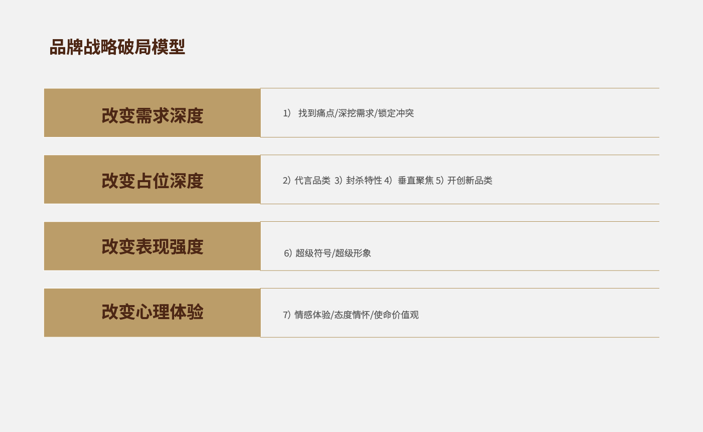 方法論_畫板 1 副本 20.jpg 方法論_畫板 1 副本 20.jpg