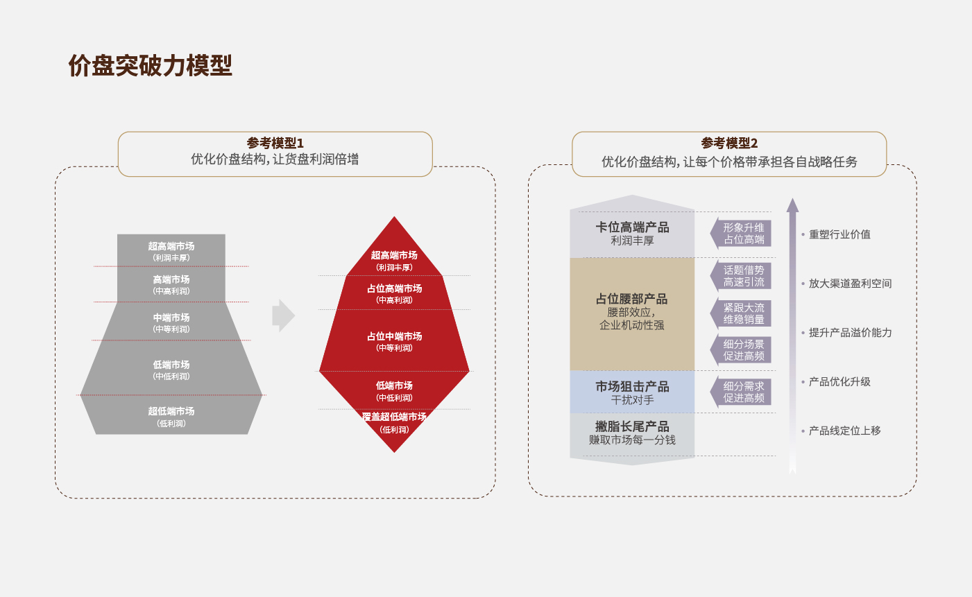 方法論_畫板 1 副本 33.jpg 方法論_畫板 1 副本 33.jpg