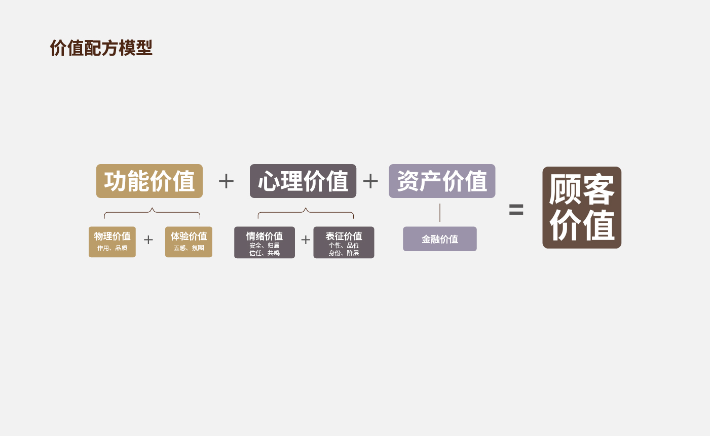 方法論_畫板 1 副本 21.jpg 方法論_畫板 1 副本 21.jpg