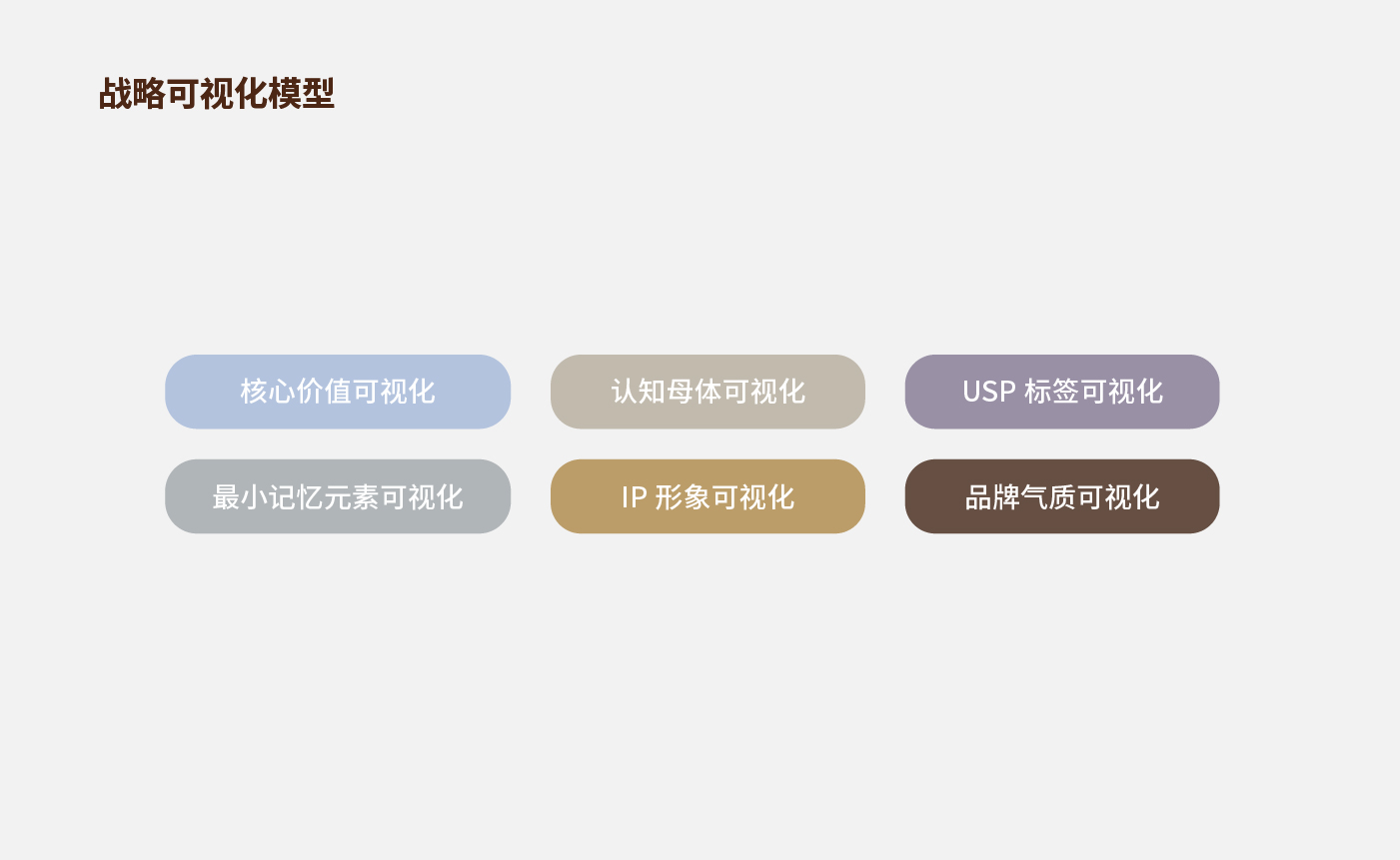 方法論_畫板 1 副本 23.jpg 方法論_畫板 1 副本 23.jpg