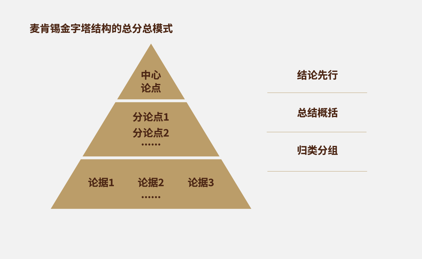 方法論_畫板 1 副本 12.jpg 方法論_畫板 1 副本 12.jpg
