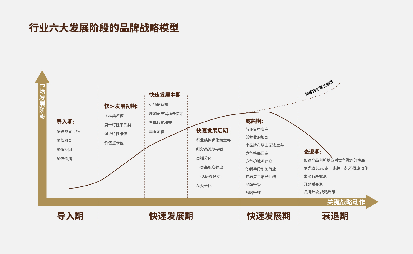 方法論_畫板 1 副本 43.jpg 方法論_畫板 1 副本 43.jpg