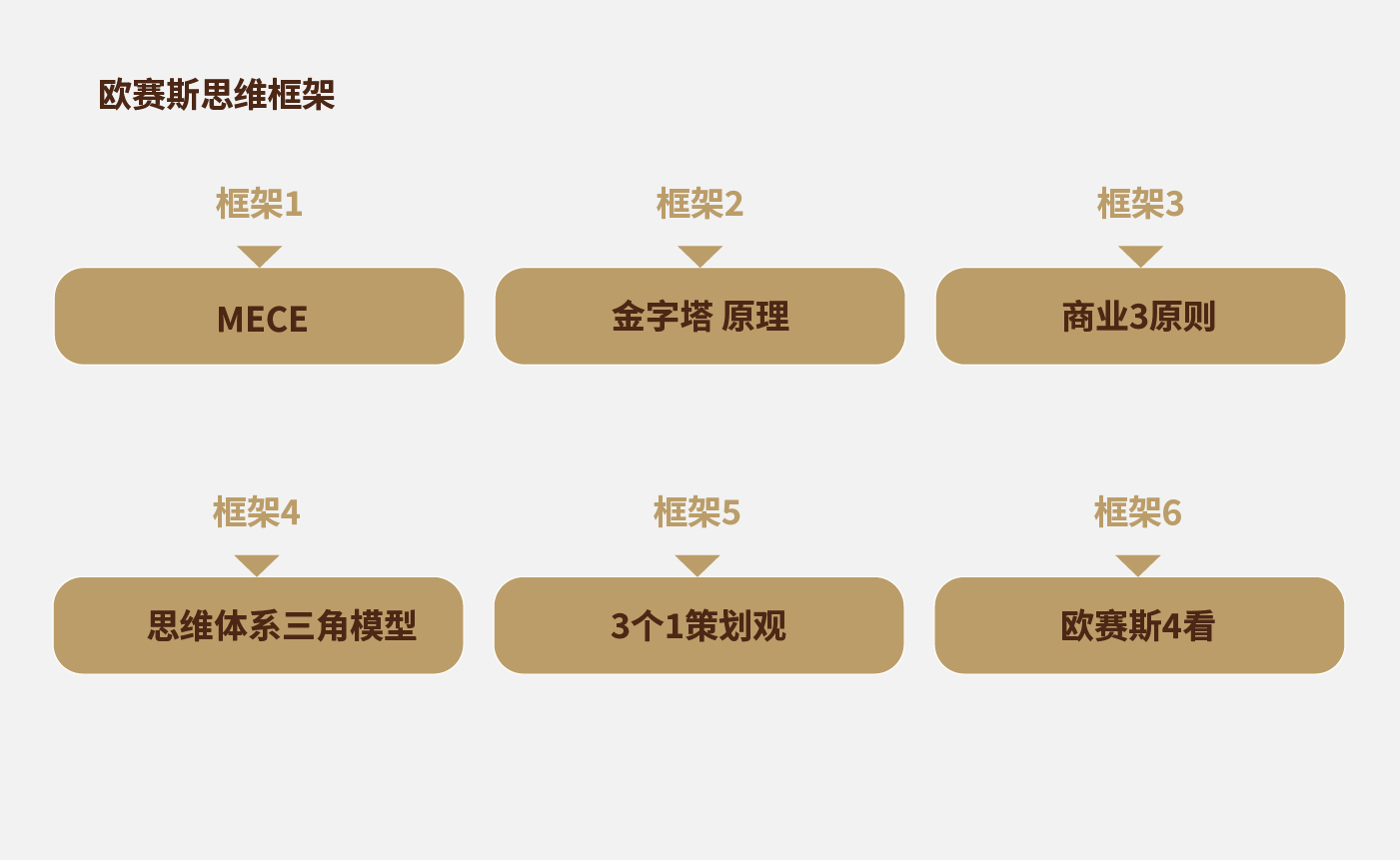 方法論_畫板 1 副本 10.jpg 方法論_畫板 1 副本 10.jpg