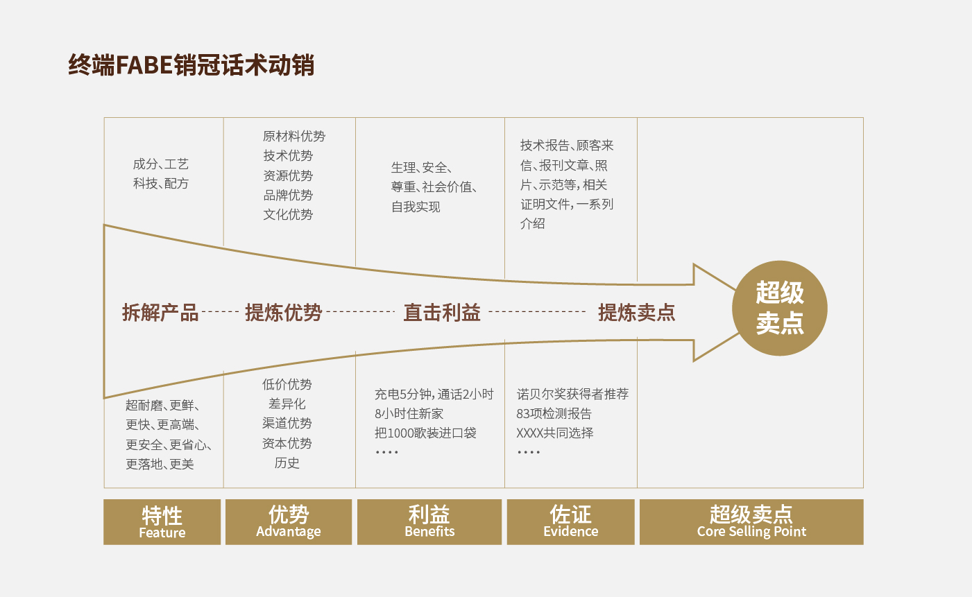 方法論_畫板 1 副本 44.jpg 方法論_畫板 1 副本 44.jpg