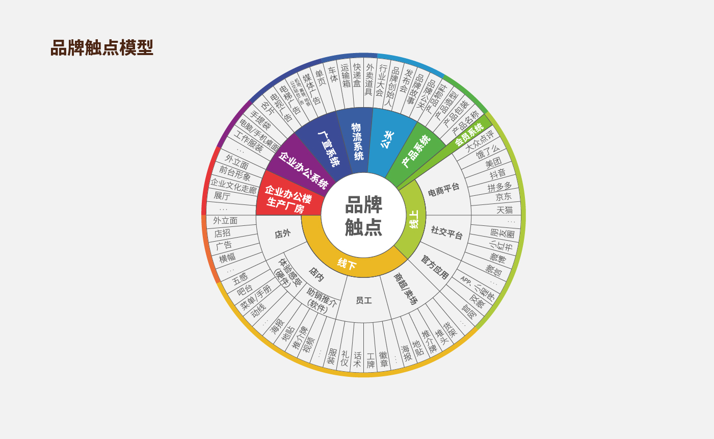 方法論_畫板 1 副本 26.jpg 方法論_畫板 1 副本 26.jpg
