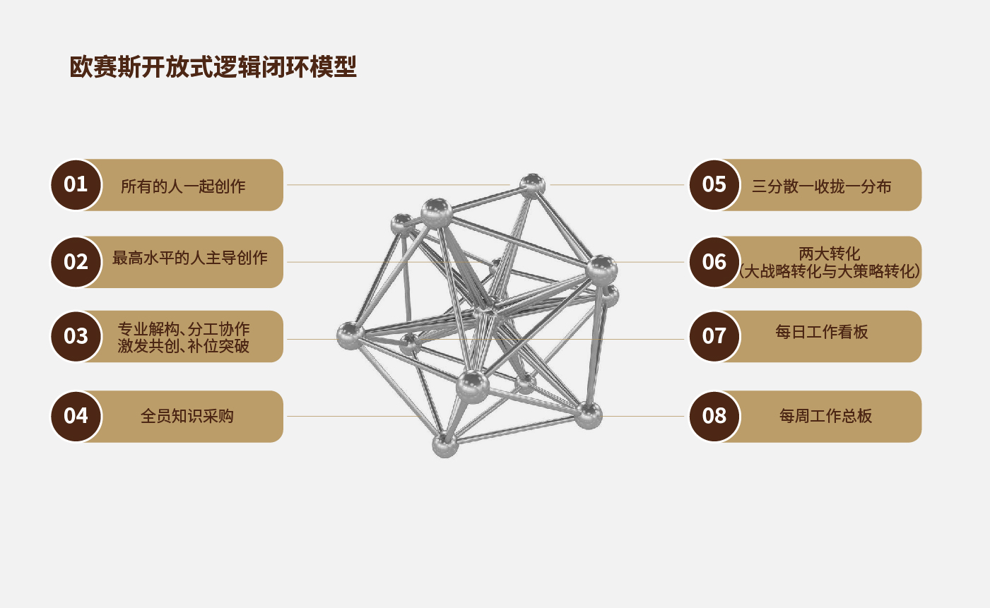 方法論_畫板 1 副本 46.jpg 方法論_畫板 1 副本 46.jpg