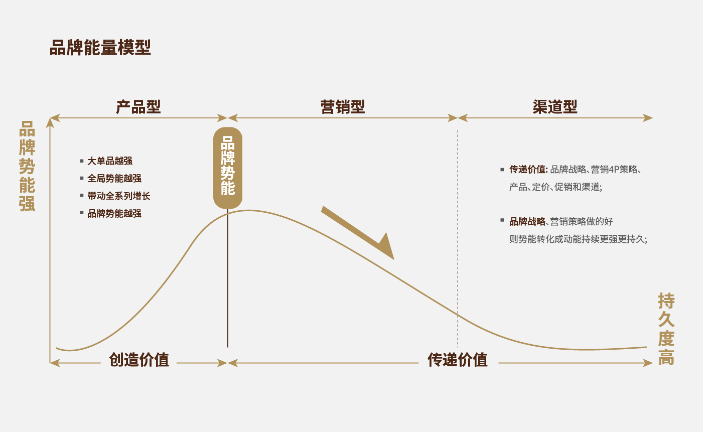 方法論_畫板 1 副本 27.jpg 方法論_畫板 1 副本 27.jpg