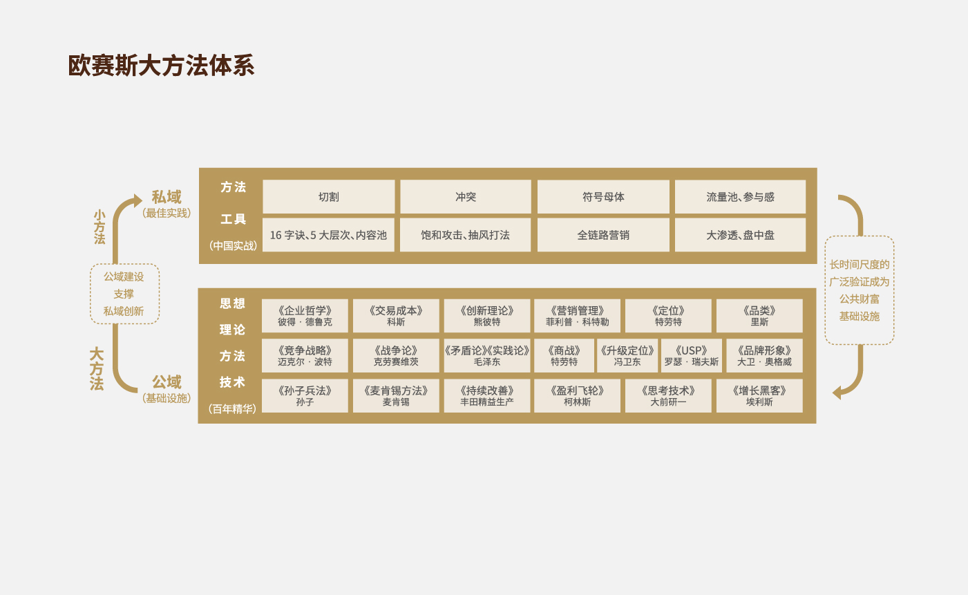 方法論_畫板 1 副本 51.jpg 方法論_畫板 1 副本 51.jpg
