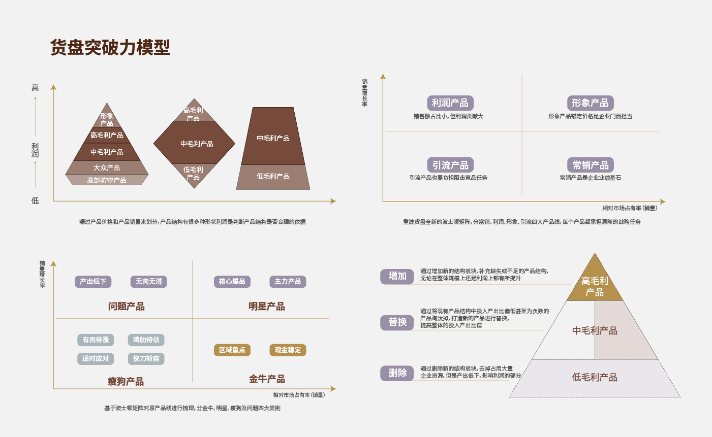 方法論_畫板 1 副本 32.jpg 方法論_畫板 1 副本 32.jpg