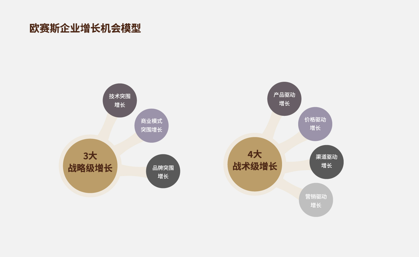 方法論_畫板 1 副本 18.jpg 方法論_畫板 1 副本 18.jpg