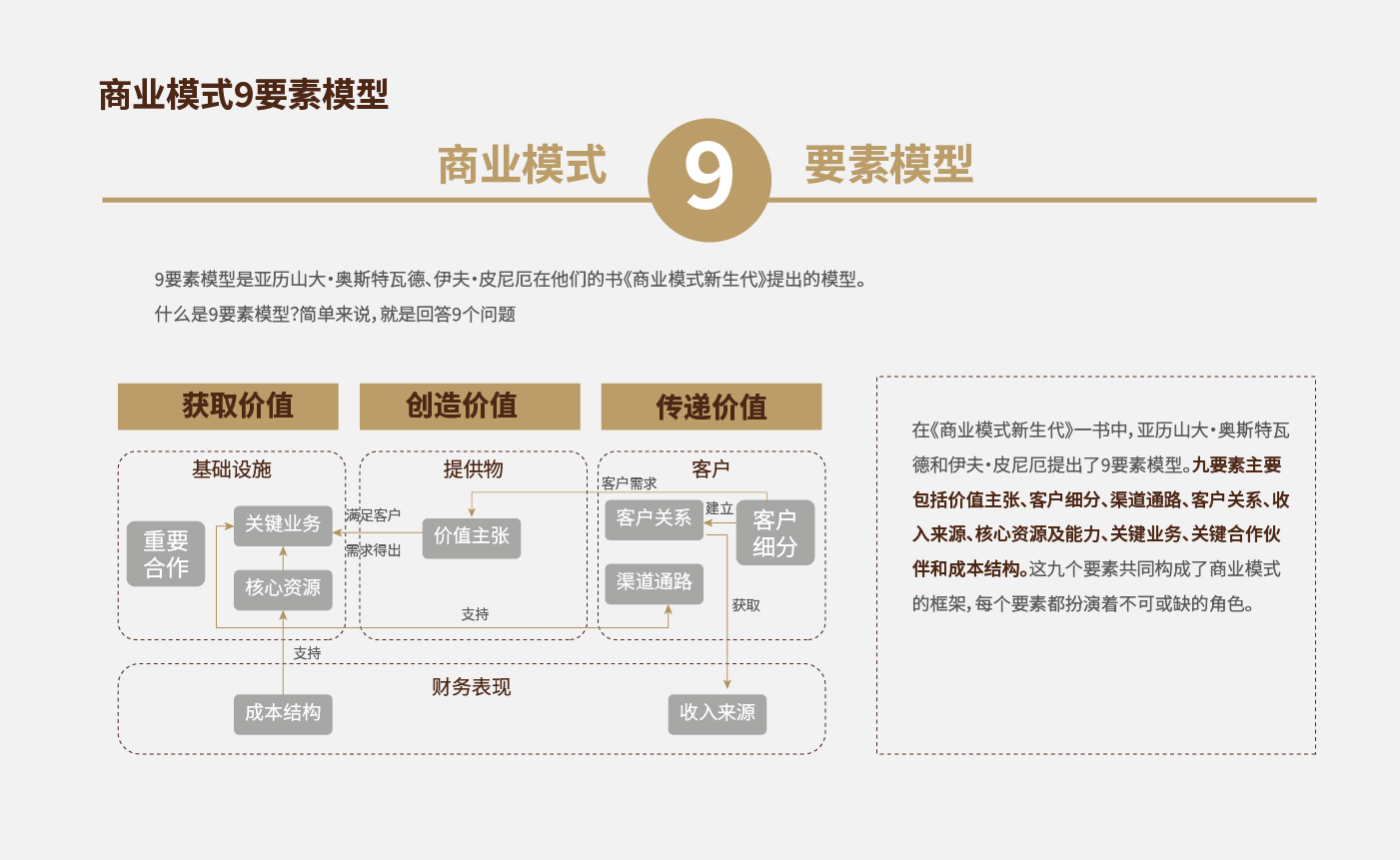 方法論_畫板 1 副本 8.jpg 方法論_畫板 1 副本 8.jpg