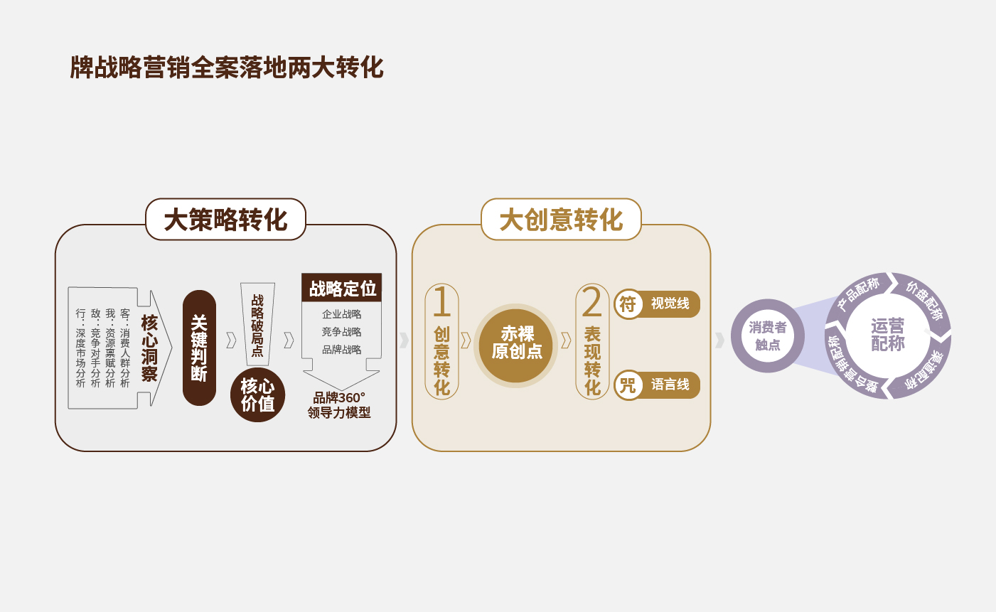 方法論55.jpg 方法論55.jpg