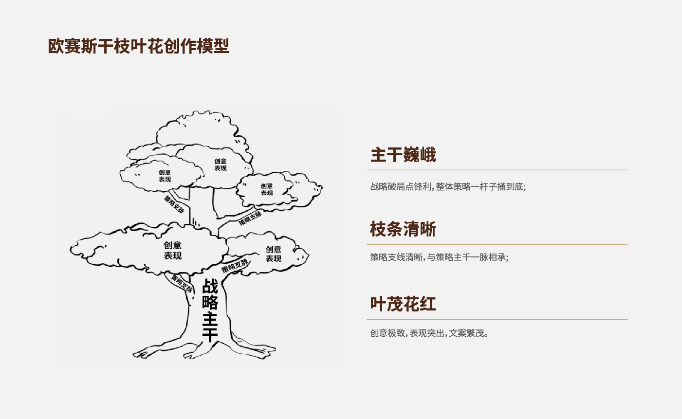 方法論.jpg 方法論.jpg