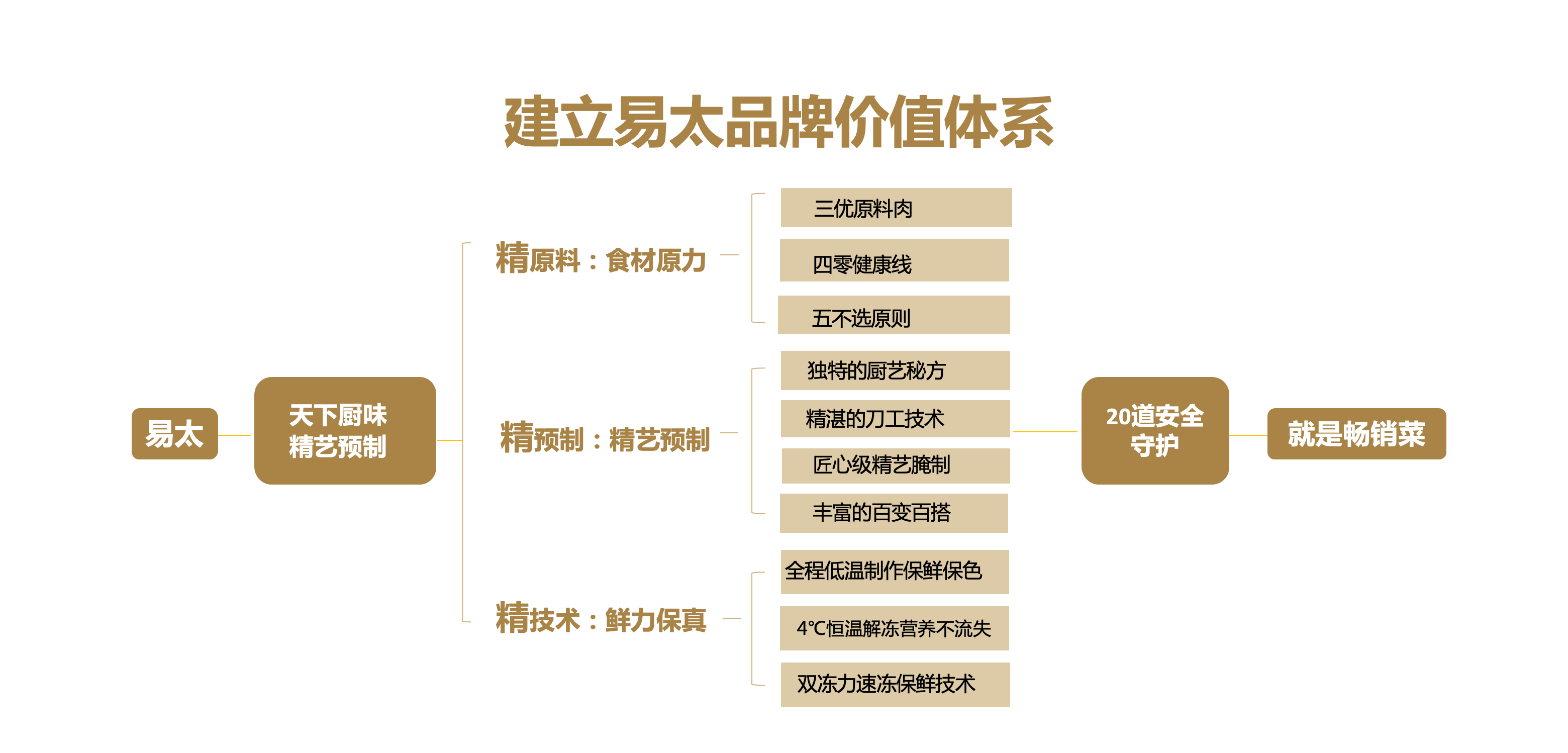 WX20241209-174023@2x.png WX20241209-174023@2x.png