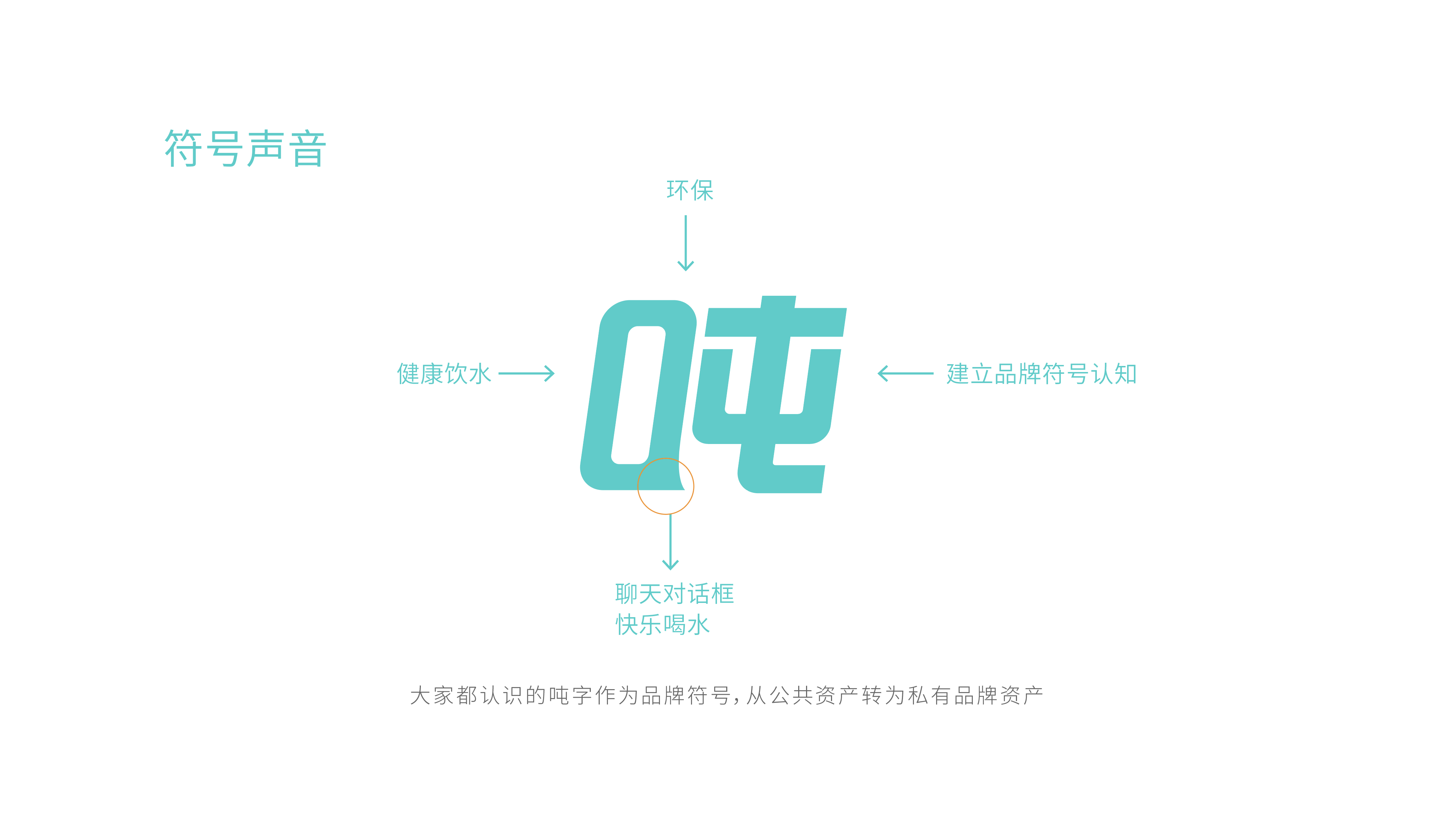 企業(yè)微信號(hào).png 企業(yè)微信號(hào).png