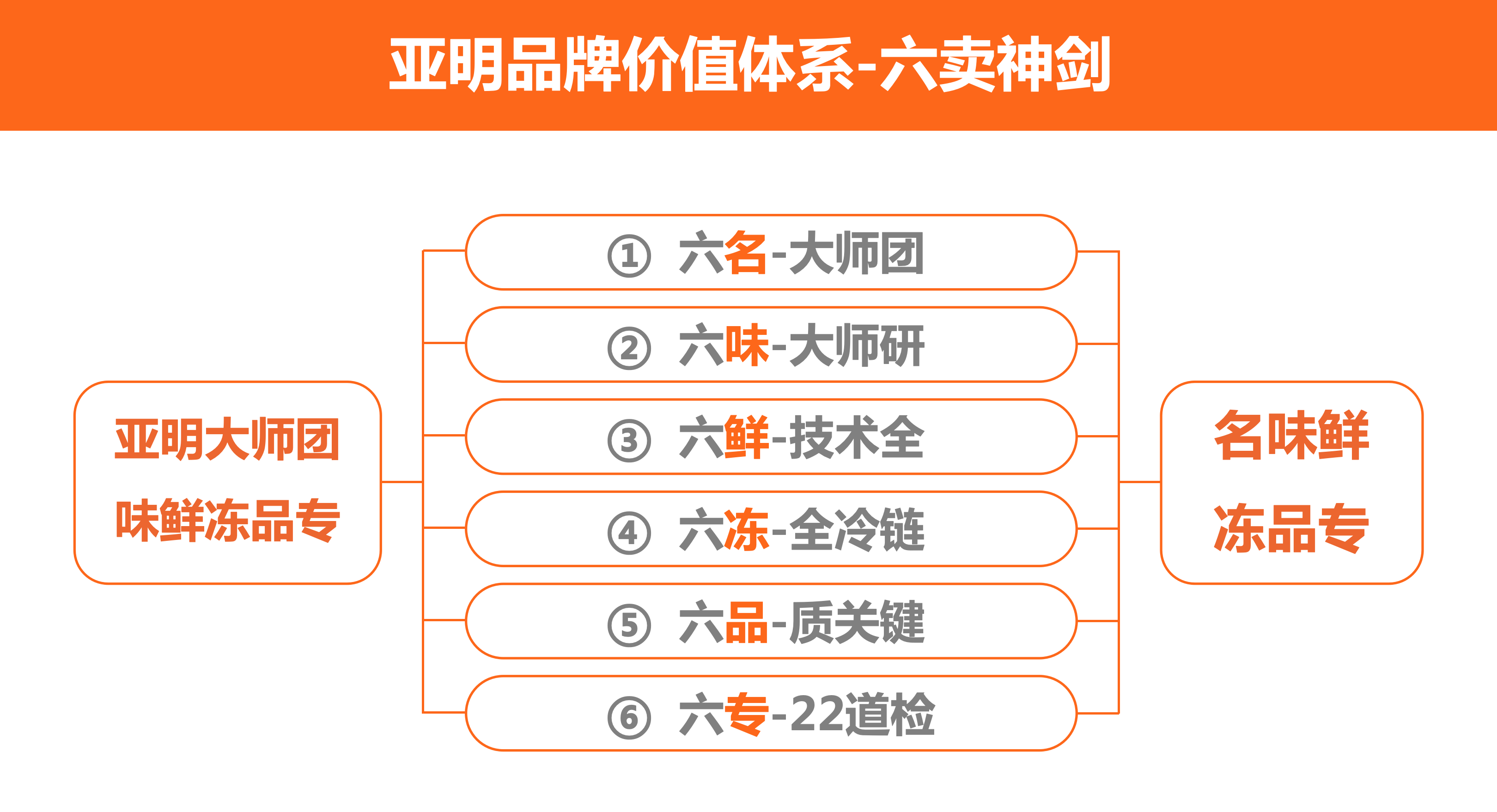 WX20250122-145532@2x.png WX20250122-145532@2x.png