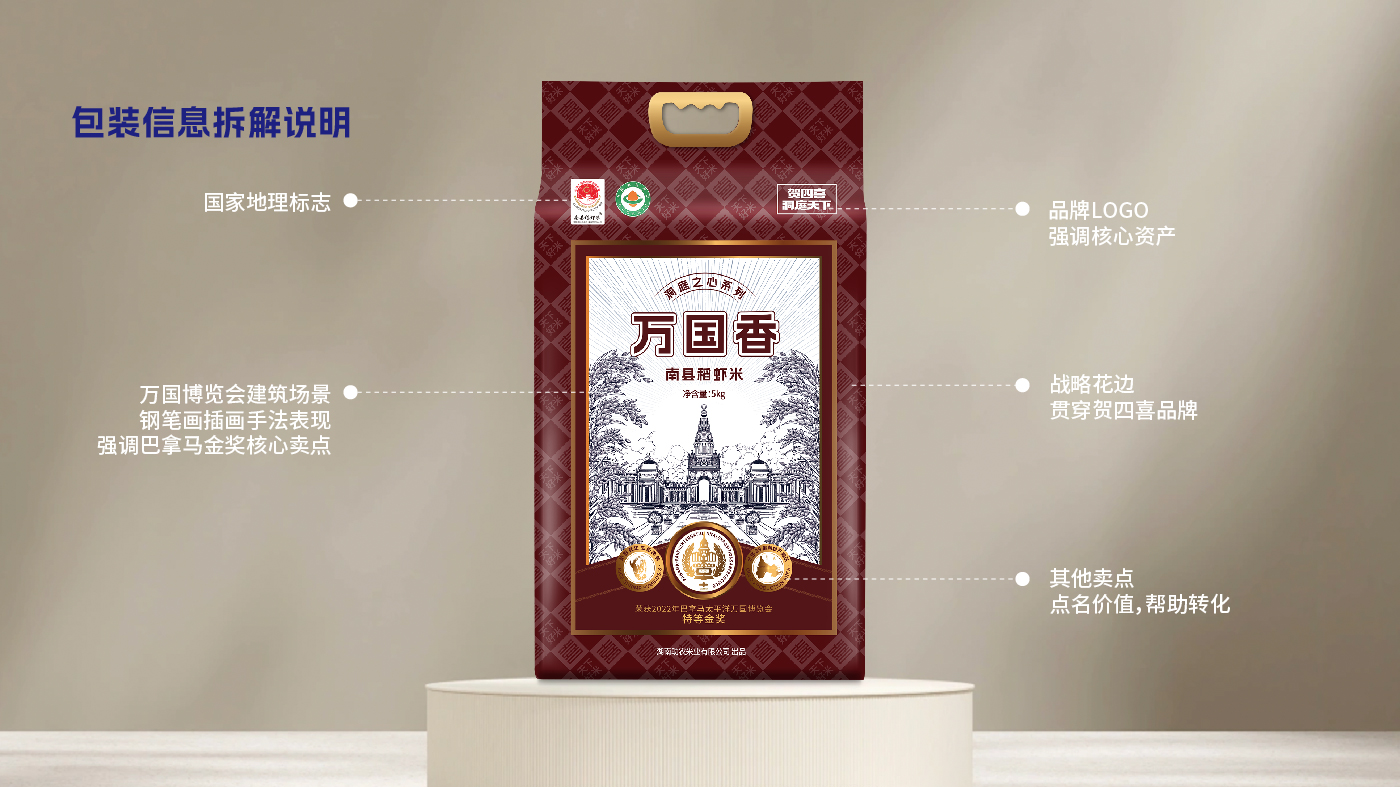 賀四喜內(nèi)文圖片-20250508-26.jpg 賀四喜內(nèi)文圖片-20250508-26.jpg